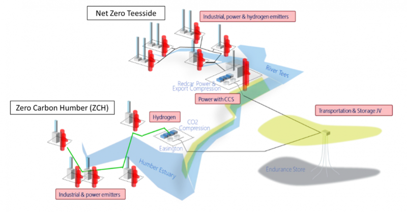 Large scale Carbon Capture and Storage in the UK – GreenBarrel.com
