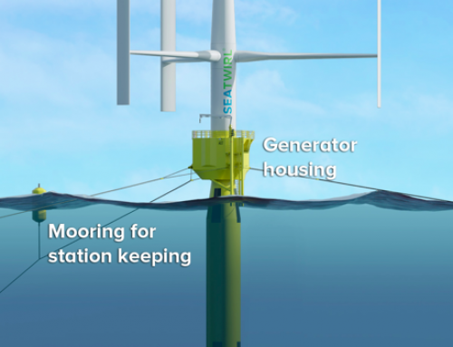 Sea Twirl takes a new approach to floating offshore wind farms